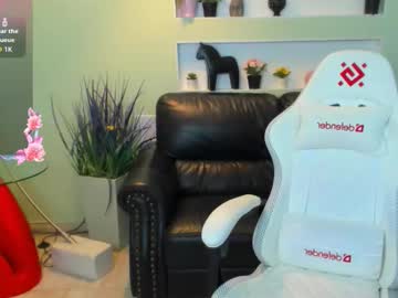 michafox's chat room