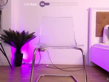 ilikeithaard's chat room