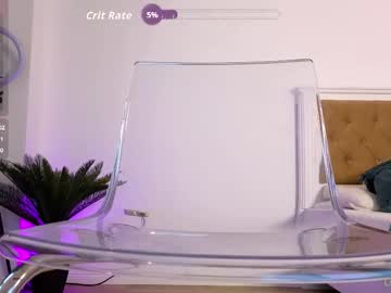 ilikeithaard's chat room