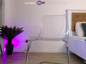 ilikeithaard's chat room