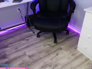 rainbowslut's chat room