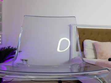 ilikeithaard's chat room