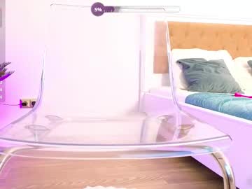 ilikeithaard's chat room