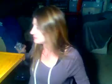 likerightnow's chat room