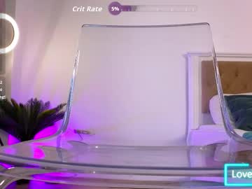 ilikeithaard's chat room