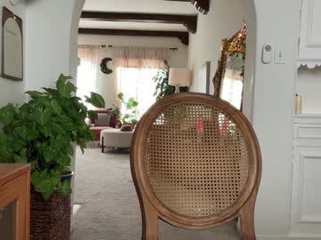 pretendlunch's chat room