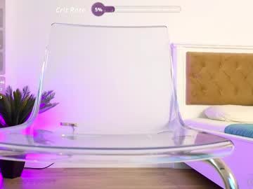 ilikeithaard's chat room