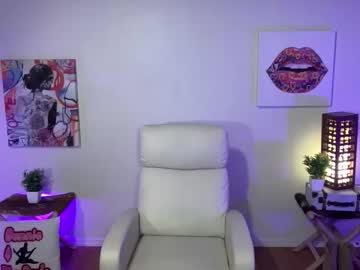 bunnieandthedude's chat room