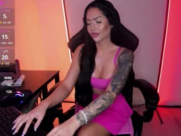 alicemadyson's chat room