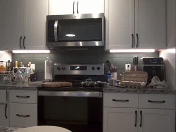 therosiecheeks's chat room