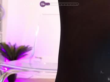 ilikeithaard's chat room