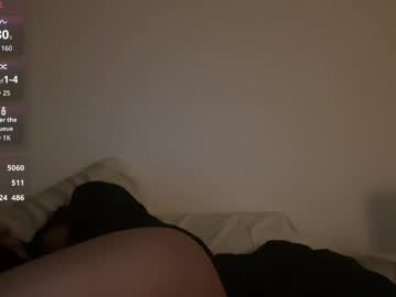 aelinhavilliard's chat room