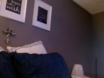 alannarack's chat room