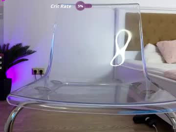 ilikeithaard's chat room