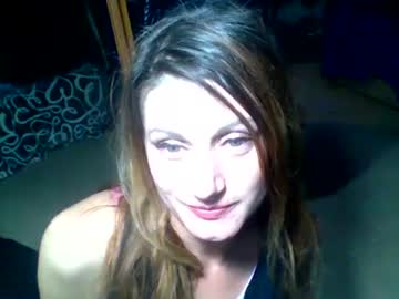 likerightnow's chat room