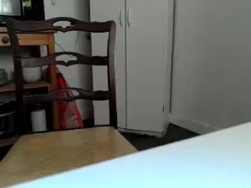 kittyymaze's chat room