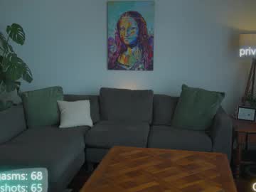 aspenwild's chat room