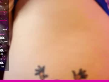 coolteacher's chat room