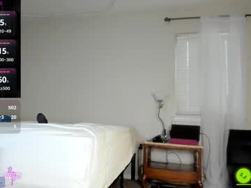 jerilynn's chat room