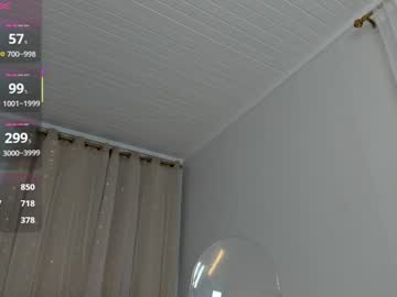 mikmagik's chat room