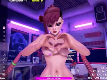 skyeanette's chat room