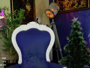 nicollepalmer's chat room