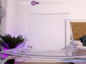 ilikeithaard's chat room