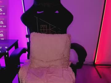 alicemadyson's chat room