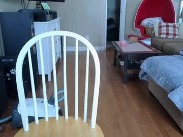 chroniclove's chat room