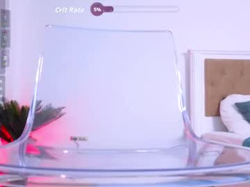 ilikeithaard's chat room