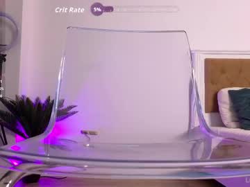 ilikeithaard's chat room