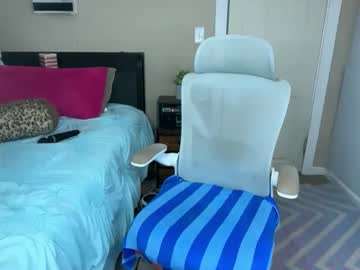 candimay101's chat room