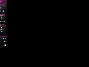 alicemadyson's chat room