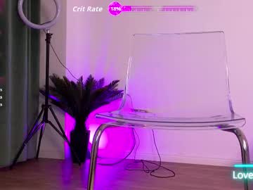 ilikeithaard's chat room