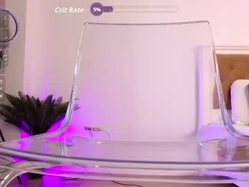 ilikeithaard's chat room