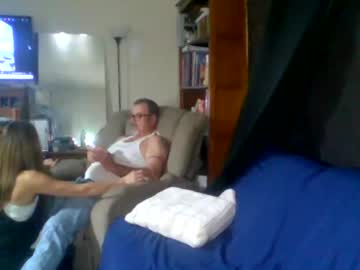 likerightnow's chat room