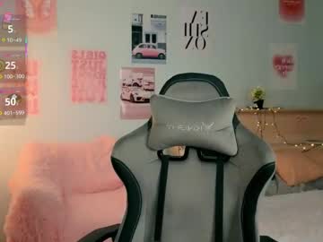 surfcheff's chat room